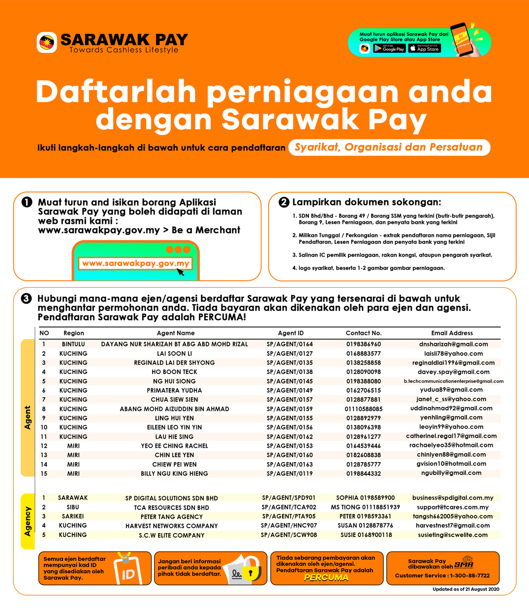 Sarawak pay bkss S PAY
